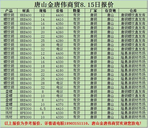 撫順新鋼鐵邁入工業5G時代
