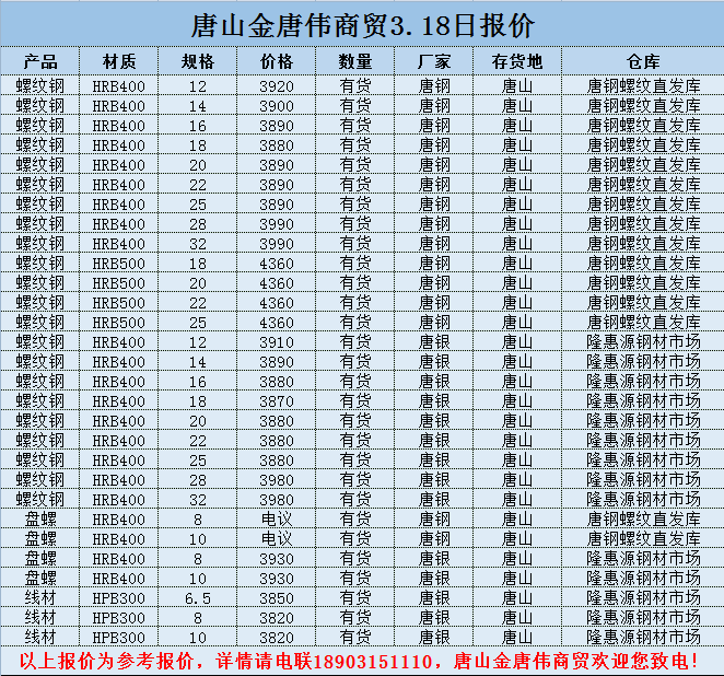 撫順新鋼鐵邁入工業5G時代