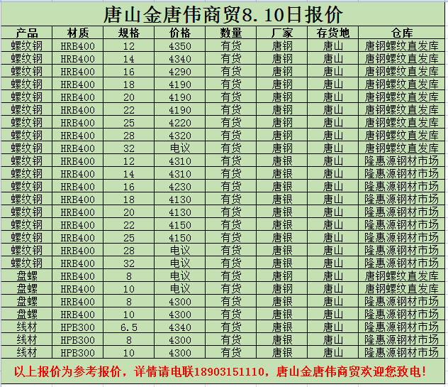撫順新鋼鐵邁入工業5G時代