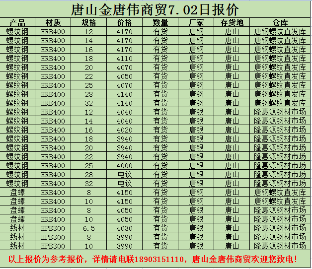 撫順新鋼鐵邁入工業5G時代