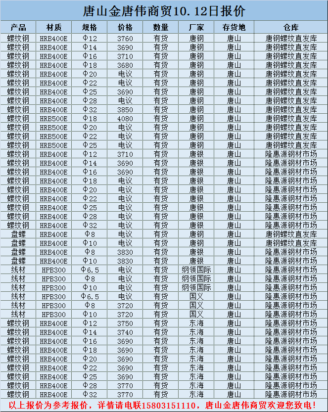 撫順新鋼鐵邁入工業5G時代