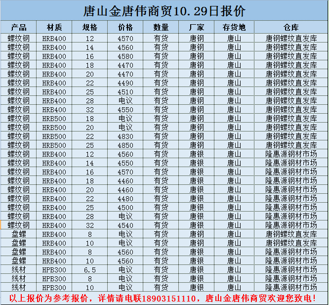 撫順新鋼鐵邁入工業5G時代