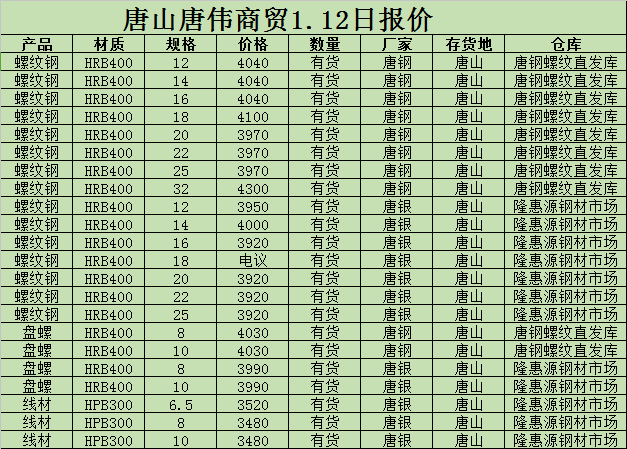 撫順新鋼鐵邁入工業5G時代