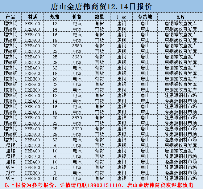 撫順新鋼鐵邁入工業5G時代