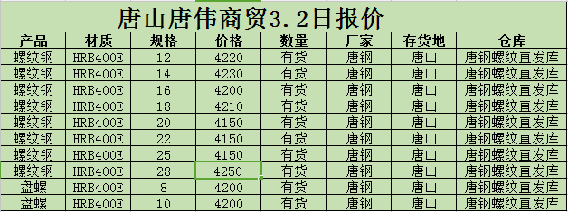撫順新鋼鐵邁入工業5G時代