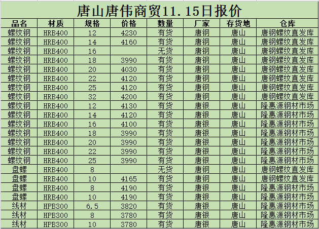 撫順新鋼鐵邁入工業5G時代