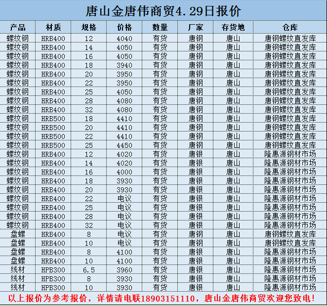 撫順新鋼鐵邁入工業5G時代