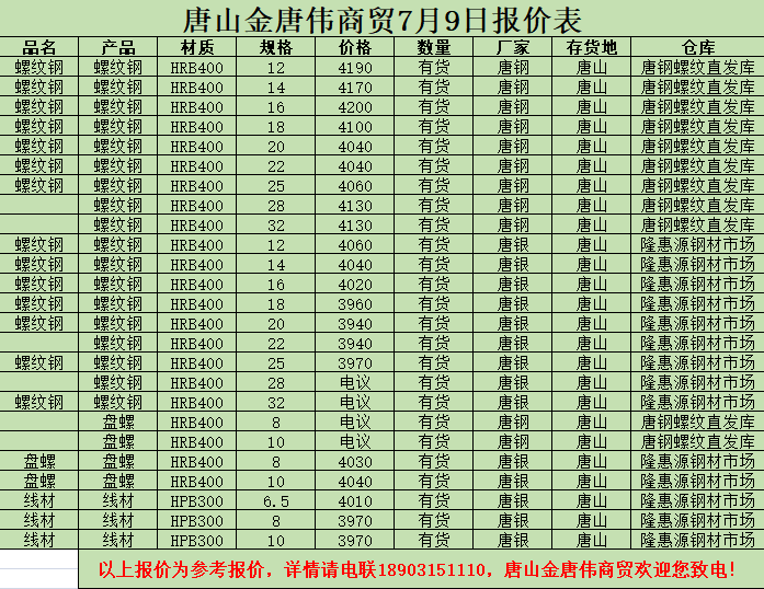 撫順新鋼鐵邁入工業5G時代