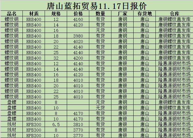 撫順新鋼鐵邁入工業5G時代