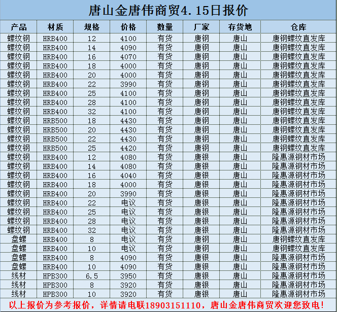 撫順新鋼鐵邁入工業5G時代