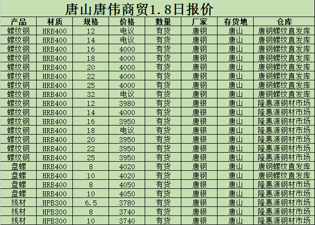 撫順新鋼鐵邁入工業5G時代