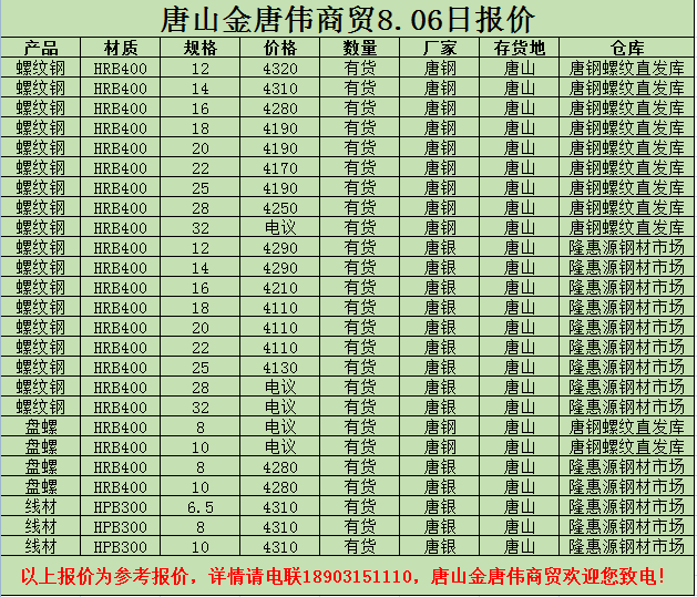 撫順新鋼鐵邁入工業5G時代
