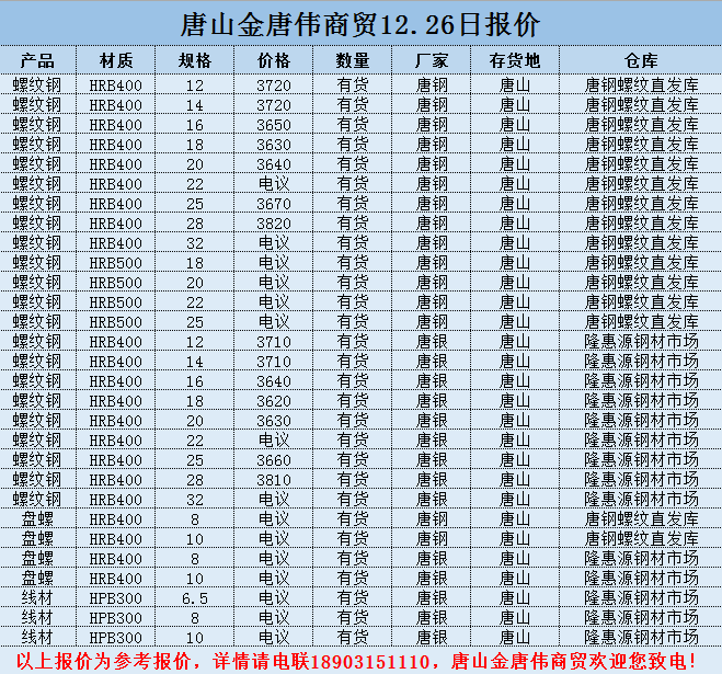 撫順新鋼鐵邁入工業5G時代
