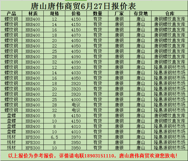 撫順新鋼鐵邁入工業5G時代