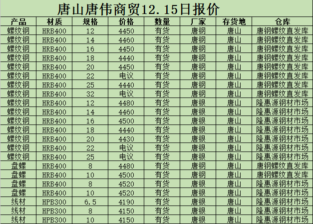 撫順新鋼鐵邁入工業5G時代
