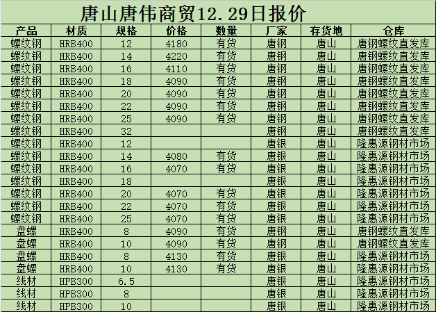 撫順新鋼鐵邁入工業5G時代