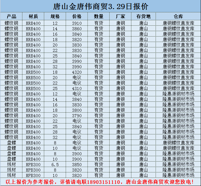 撫順新鋼鐵邁入工業5G時代
