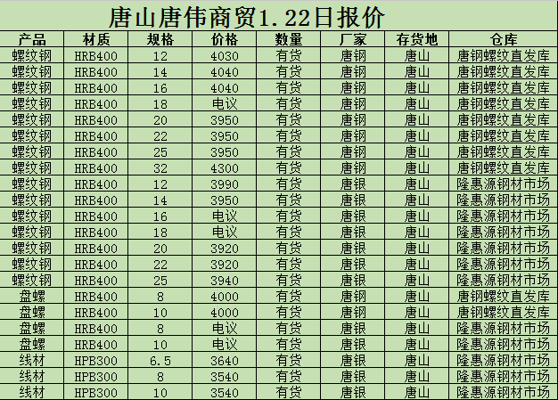 撫順新鋼鐵邁入工業5G時代