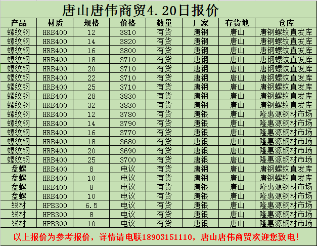 撫順新鋼鐵邁入工業5G時代