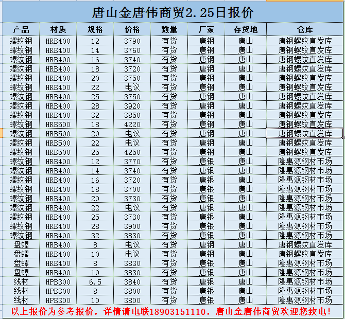 撫順新鋼鐵邁入工業5G時代