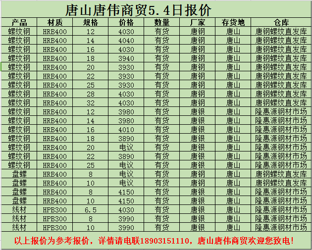 撫順新鋼鐵邁入工業5G時代