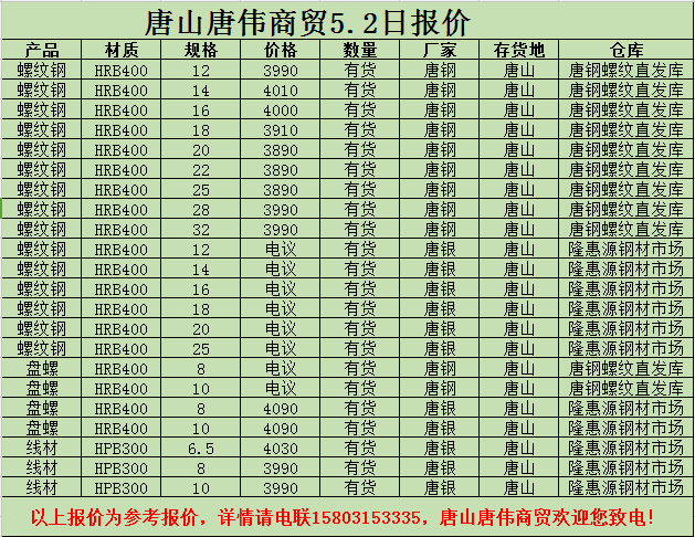 撫順新鋼鐵邁入工業5G時代