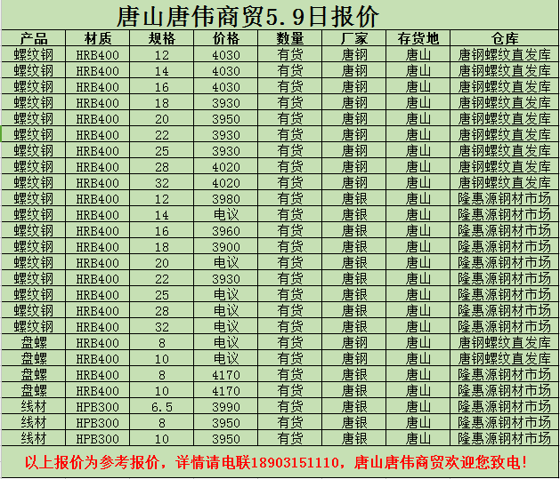 撫順新鋼鐵邁入工業5G時代