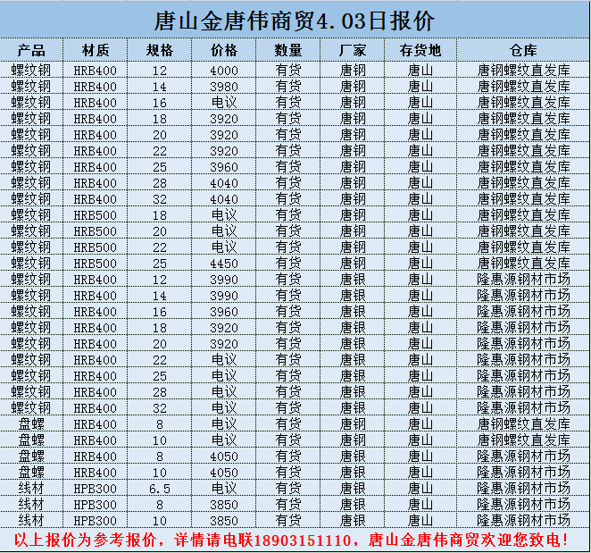 撫順新鋼鐵邁入工業5G時代