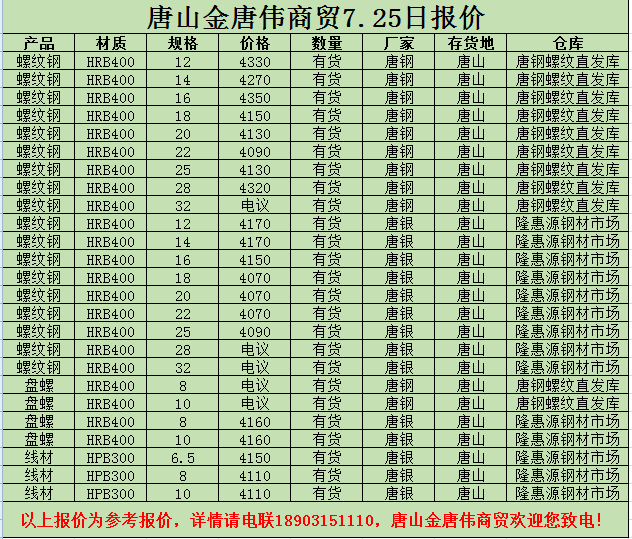 撫順新鋼鐵邁入工業5G時代