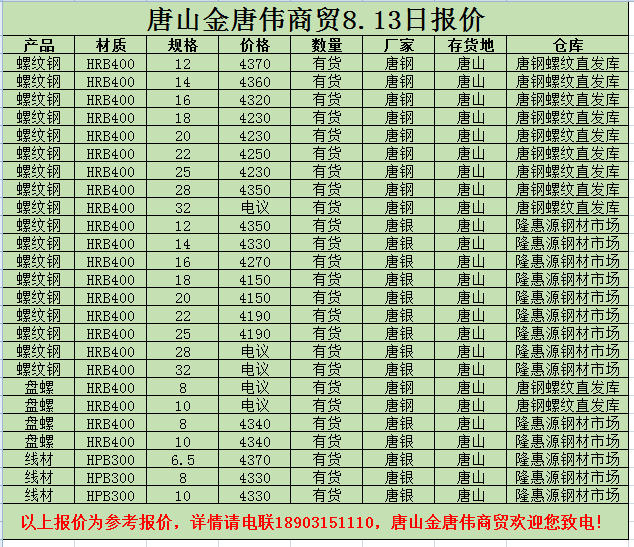 撫順新鋼鐵邁入工業5G時代