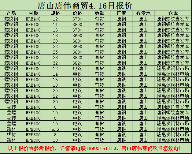 撫順新鋼鐵邁入工業5G時代