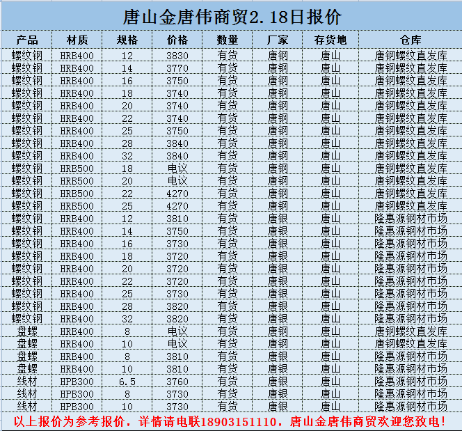 撫順新鋼鐵邁入工業5G時代