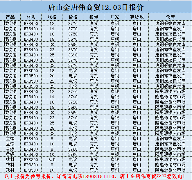 撫順新鋼鐵邁入工業5G時代