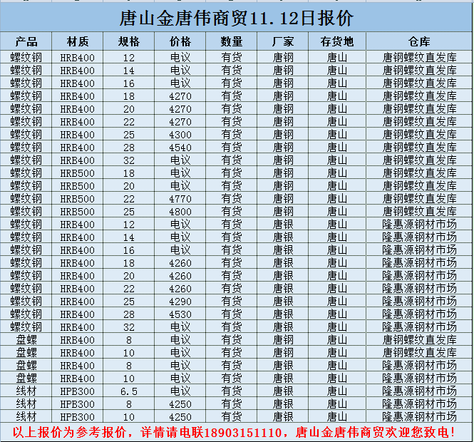 撫順新鋼鐵邁入工業5G時代