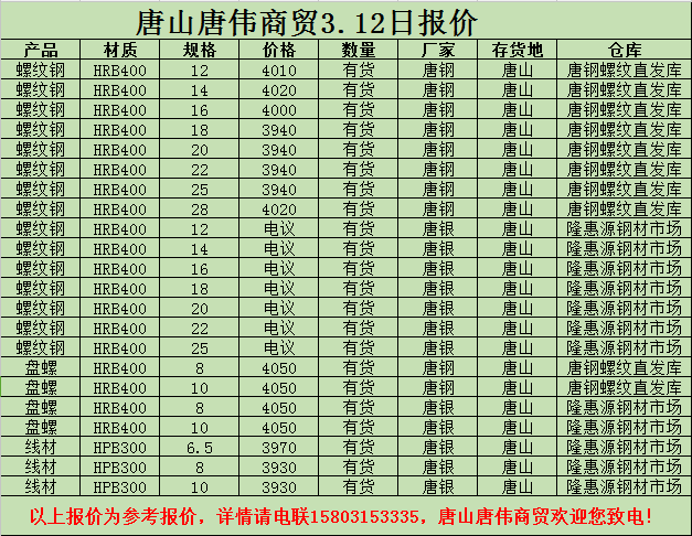 撫順新鋼鐵邁入工業5G時代