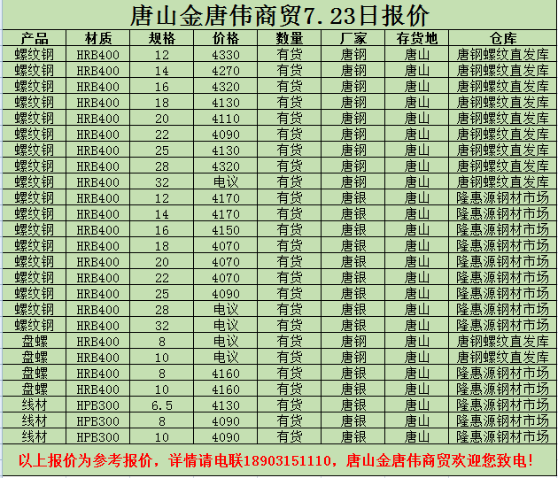 撫順新鋼鐵邁入工業5G時代