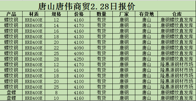 撫順新鋼鐵邁入工業5G時代