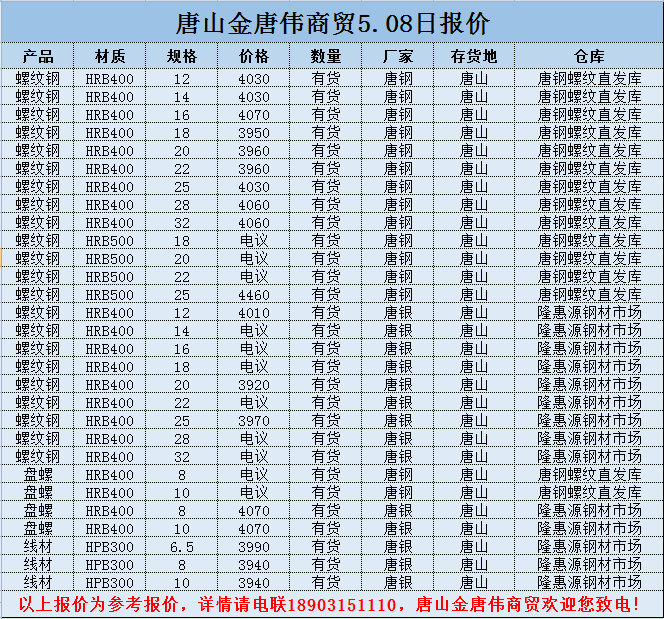 撫順新鋼鐵邁入工業5G時代