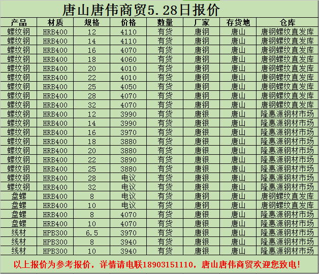 撫順新鋼鐵邁入工業5G時代