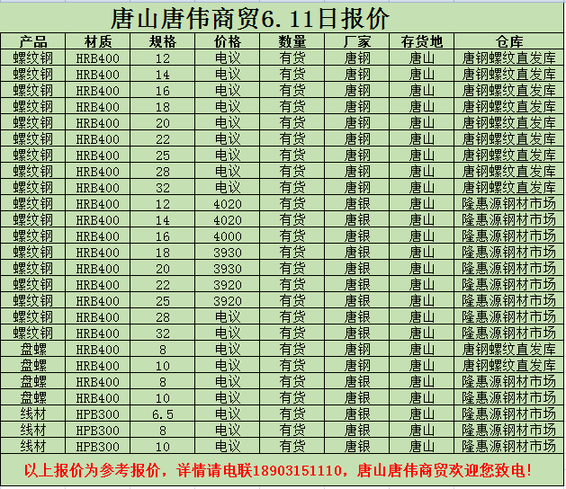 撫順新鋼鐵邁入工業5G時代