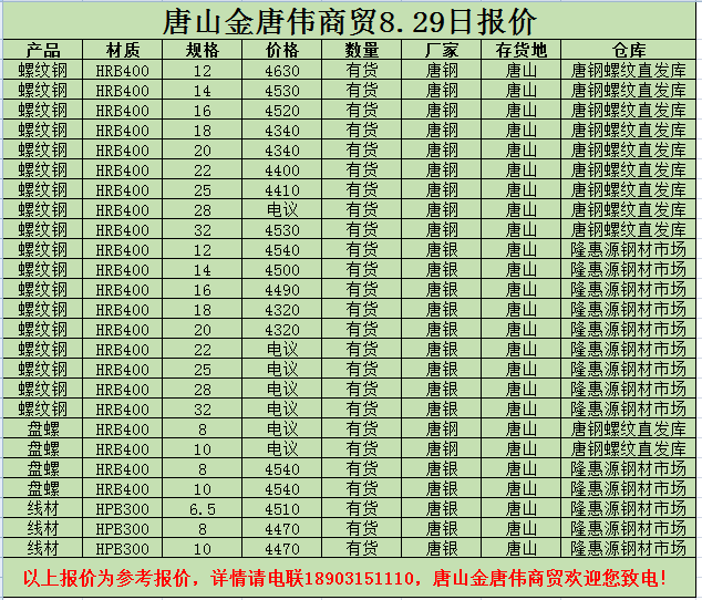 撫順新鋼鐵邁入工業5G時代