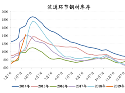 撫順新鋼鐵邁入工業5G時代