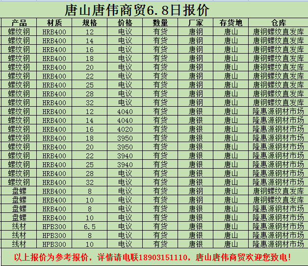 撫順新鋼鐵邁入工業5G時代