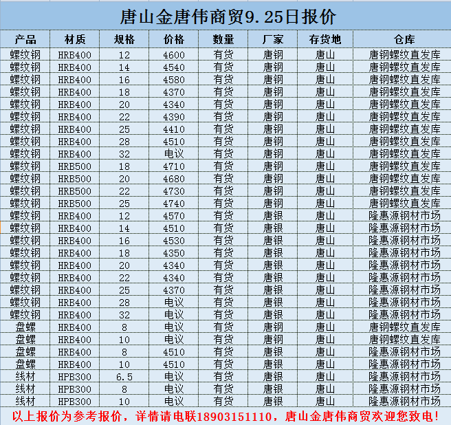 撫順新鋼鐵邁入工業5G時代
