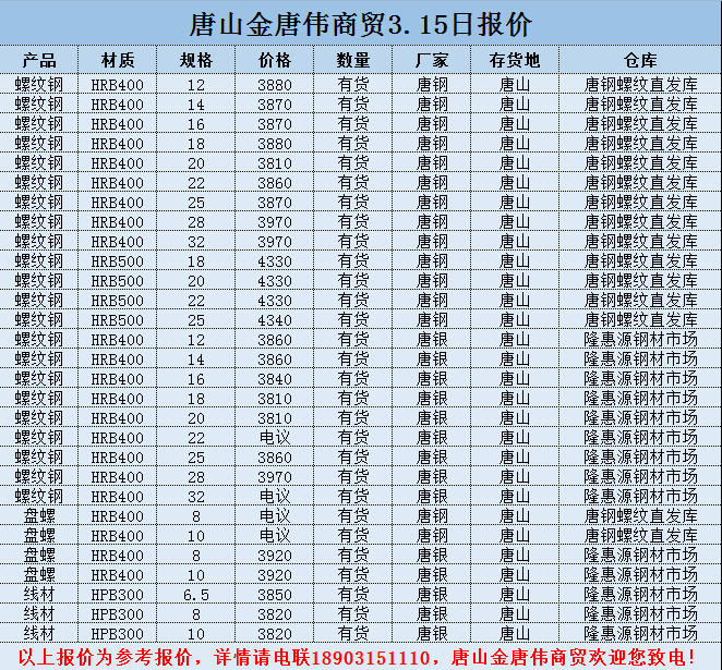 撫順新鋼鐵邁入工業5G時代