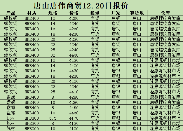 撫順新鋼鐵邁入工業5G時代
