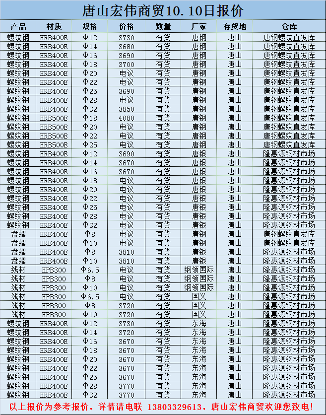 撫順新鋼鐵邁入工業5G時代