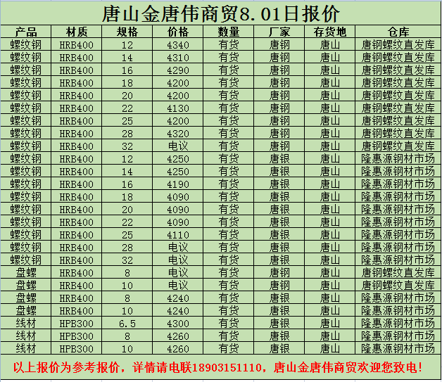 撫順新鋼鐵邁入工業5G時代