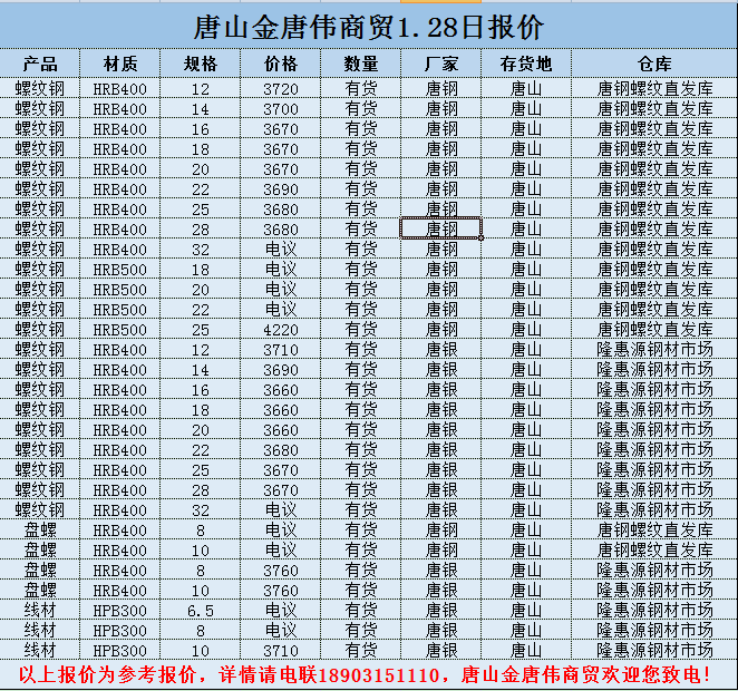 撫順新鋼鐵邁入工業5G時代