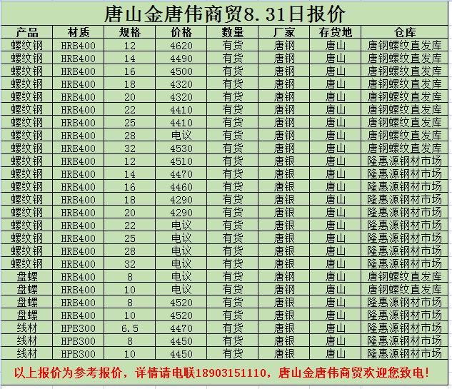 撫順新鋼鐵邁入工業5G時代